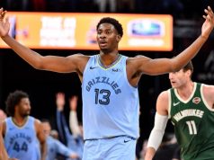 To what amount have the Grizzlies execute without Jaren Jackson Jr.?