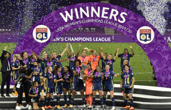 2020 UEFA Women’s Champion League