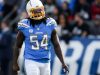 Melvin Ingram signed adjusted contract before returning to Chargers practice