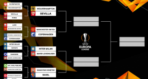 Europa League final 8