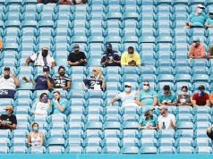 Fans at sporting events: Maximum of 4,000 to be allowed in England