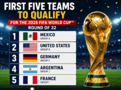 First Five Teams to Book Their Place in the 2026 FIFA World Cup Round of 32