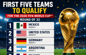 First Five Teams to Book Their Place in the 2026 FIFA World Cup Round of 32