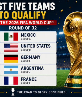 First Five Teams to Book Their Place in the 2026 FIFA World Cup Round of 32