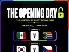 Opening Day Clash: Mexico and South Africa Set to Kick Off World Cup 2026