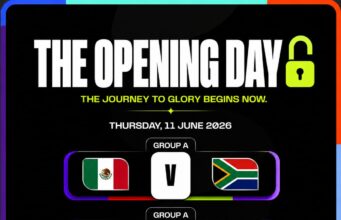 Opening Day Clash: Mexico and South Africa Set to Kick Off World Cup 2026